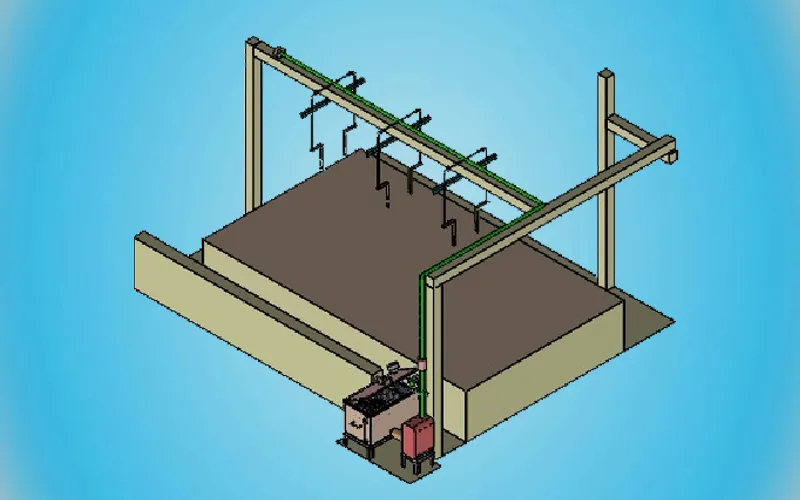 Thermoforming Machines